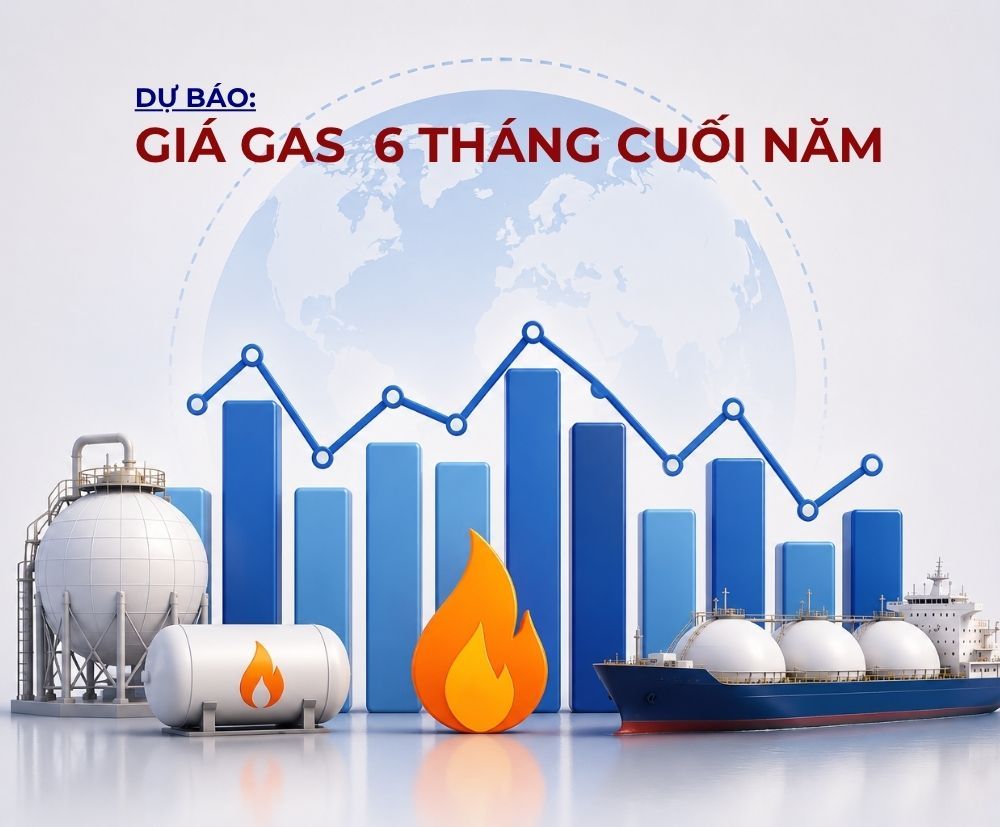 Dự Báo Giá Gas LPG, CNG, LNG 6 Tháng Cuối Năm 2026